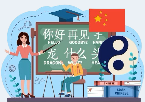 Chinese Language Starter